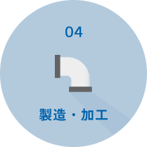 製造・加工